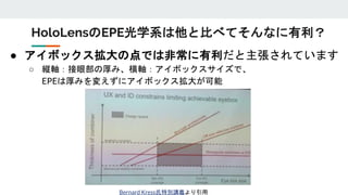 ● アイボックス拡大の点では非常に有利だと主張されています
○ 縦軸：接眼部の厚み、横軸：アイボックスサイズで、
EPEは厚みを変えずにアイボックス拡大が可能
HoloLensのEPE光学系は他と比べてそんなに有利？
Bernard Kress氏特別講義より引用
 