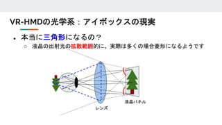 VR-HMDの光学系：アイボックスの現実
● 本当に三角形になるの？
○ 液晶の出射光の拡散範囲的に、実際は多くの場合菱形になるようです
レンズ
液晶パネル
 