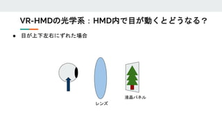 ● 目が上下左右にずれた場合
レンズ
液晶パネル
VR-HMDの光学系：HMD内で目が動くとどうなる？
 