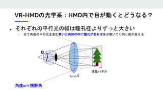● それぞれの平行光の幅は瞳孔径よりずっと大きい
○ 全て角度の平行光を含む青い三角形の中に瞳孔があれば多少動いても同じ絵が見える
レンズ
液晶パネル
角度α＝視野角
α
VR-HMDの光学系：HMD内で目が動くとどうなる？
 