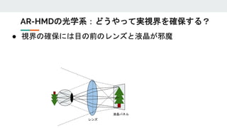 ● 視界の確保には目の前のレンズと液晶が邪魔
AR-HMDの光学系：どうやって実視界を確保する？
レンズ
液晶パネル
 
