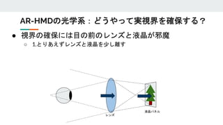 ● 視界の確保には目の前のレンズと液晶が邪魔
○ 1.とりあえずレンズと液晶を少し離す
レンズ
液晶パネル
AR-HMDの光学系：どうやって実視界を確保する？
 