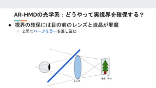 ● 視界の確保には目の前のレンズと液晶が邪魔
○ 2.間にハーフミラーを差し込む
レンズ
液晶パネル
AR-HMDの光学系：どうやって実視界を確保する？
 