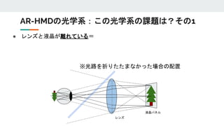 ● レンズと液晶が離れている＝
レンズ
液晶パネル
※光路を折りたたまなかった場合の配置
AR-HMDの光学系：この光学系の課題は？その1
 
