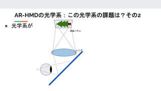 ● 光学系が
AR-HMDの光学系：この光学系の課題は？その2
レンズ
液晶パネル
 