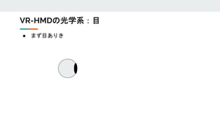 VR-HMDの光学系：目
● まず目ありき
 