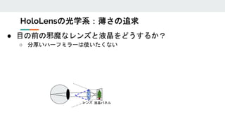 ● 目の前の邪魔なレンズと液晶をどうするか？
○ 分厚いハーフミラーは使いたくない
レンズ 液晶パネル
HoloLensの光学系：薄さの追求
 