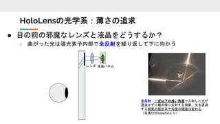 ● 目の前の邪魔なレンズと液晶をどうするか？
○ 曲がった光は導光素子内部で全反射を繰り返して下に向かう
液晶パネルレンズ
全反射：一定以下の浅い角度で入射した光が
透過せずに鏡の様に反射する現象。光を透過
する媒質の屈折率で角度の閾値は変わる
（写真はWikipediaより）
HoloLensの光学系：薄さの追求
 