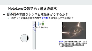 ● 目の前の邪魔なレンズと液晶をどうするか？
○ 曲がった光は導光素子内部で全反射を繰り返して下に向かう
液晶パネルレンズ
全反射：一定以下の浅い角度で入射した光が
透過せずに鏡の様に反射する現象。光を透過
する媒質の屈折率で角度の閾値は変わる
（写真はWikipediaより）
HoloLensの光学系：薄さの追求
 