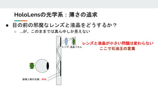 ● 目の前の邪魔なレンズと液晶をどうするか？
○ …が、このままでは真ん中しか見えない
液晶パネルレンズ
画像上側の光線…外れ
レンズと液晶が小さい問題は変わらない
ここで石油王の言葉
HoloLensの光学系：薄さの追求
 