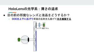 ● 目の前の邪魔なレンズと液晶をどうするか？
○ DOEを上下に広げて前後の反射光も曲げて光を複製する
液晶パネルレンズ
HoloLensの光学系：薄さの追求
 
