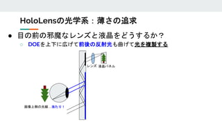 ● 目の前の邪魔なレンズと液晶をどうするか？
○ DOEを上下に広げて前後の反射光も曲げて光を複製する
HoloLensの光学系：薄さの追求
液晶パネルレンズ
画像上側の光線…当たり！
 