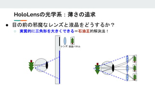 ● 目の前の邪魔なレンズと液晶をどうするか？
○ 実質的に三角形を大きくできる＝石油王的解決法！
液晶パネルレンズ
HoloLensの光学系：薄さの追求
 