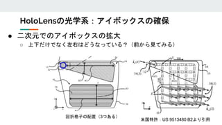 ● 二次元でのアイボックスの拡大
○ 上下だけでなく左右はどうなっている？（前から見てみる）
米国特許：US 9513480 B2より引用
回折格子の配置（3つある）
HoloLensの光学系：アイボックスの確保
 