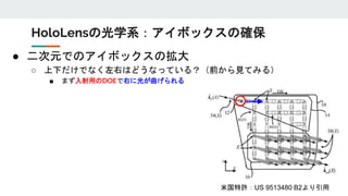 ● 二次元でのアイボックスの拡大
○ 上下だけでなく左右はどうなっている？（前から見てみる）
■ まず入射用のDOEで右に光が曲げられる
米国特許：US 9513480 B2より引用
HoloLensの光学系：アイボックスの確保
 