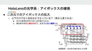 ● 二次元でのアイボックスの拡大
○ 上下だけでなく左右はどうなっている？（前から見てみる）
■ まず入射用のDOEで右に光が曲げられる
■ 導光素子内の上側のDOEで、光を下と右に複製する
米国特許：US 9513480 B2より引用
HoloLensの光学系：アイボックスの確保
 