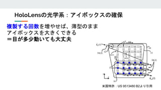 HoloLensの光学系：アイボックスの確保
米国特許：US 9513480 B2より引用
複製する回数を増やせば、薄型のまま
アイボックスを大きくできる
＝目が多少動いても大丈夫
 