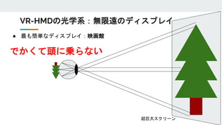 ● 最も簡単なディスプレイ：映画館
でかくて頭に乗らない
VR-HMDの光学系：無限遠のディスプレイ
超巨大スクリーン
 