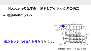 ● 理想のARグラスへ
HoloLensの光学系：薄さとアイボックスの両立
米国特許：US 9513480 B2より引用
端から小さく光を入れるだけなので、
 