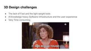 3D Design challenges
● The lack of Fast and the light weight tools
● A Knowledge heavy Software Infrastructure and the user experience
● Very Time consuming
 