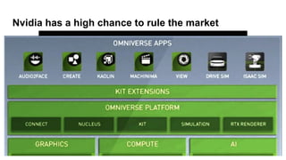 Nvidia has a high chance to rule the market
 