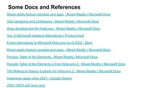 Some Docs and References
Mixed reality feature samples and apps - Mixed Reality | Microsoft Docs
Start designing and prototyping - Mixed Reality | Microsoft Docs
Unity development for HoloLens - Mixed Reality | Microsoft Docs
Top 10 Microsoft Hololens Alternatives | Product Hunt
8 best alternatives to Microsoft HoloLens as of 2022 - Slant
Mixed reality feature samples and apps - Mixed Reality | Microsoft Docs
Periodic Table of the Elements - Mixed Reality | Microsoft Docs
Periodic Table of the Elements 2.0 for HoloLens 2 - Mixed Reality | Microsoft Docs
The Making of Galaxy Explorer for HoloLens 2 - Mixed Reality | Microsoft Docs
metaverse apper arxiv 2021 - Google Search
2005.12872.pdf (arxiv.org)
 
