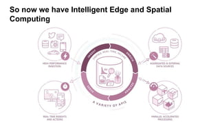 So now we have Intelligent Edge and Spatial
Computing
 
