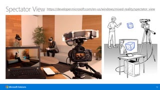 https://developer.microsoft.com/en-us/windows/mixed-reality/spectator_view
 