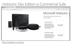 HoloLens: Dev Edition vs Commercial Suite
http://hololens.com/buy
 