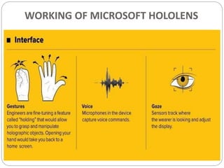 WORKING OF MICROSOFT HOLOLENS
 