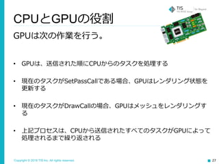 Copyright © 2018 TIS Inc. All rights reserved.
GPUは次の作業を行う。
• GPUは、送信された順にCPUからのタスクを処理する
• 現在のタスクがSetPassCallである場合、GPUはレンダ...