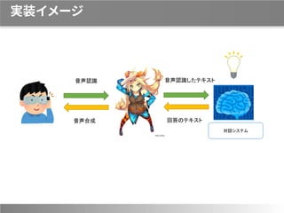 実装イメージ
音声認識
音声合成
対話システム
音声認識したテキスト
回答のテキスト
 