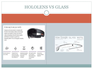 HOLOLENS VS GLASS
 