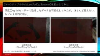 C++Υץ(HoloLensForCV/Streamer)ӤƤߤ
2018/04/17 3
(Depth)󥵩`ȡäǩ`ҕƤߤۤȤҊʤ
ʤȫĤ˰
 饤ä˻뤵+40%ˤƤ
x
(ShortThrowToFDepth)
hx
(LongThrowToFDepth)
https://github.com/Microsoft/HoloLensForCV/tree/feature/api_updates
 