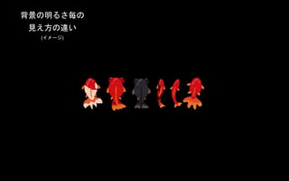 背景の明るさ毎の
見え方の違い
(イメージ)
 