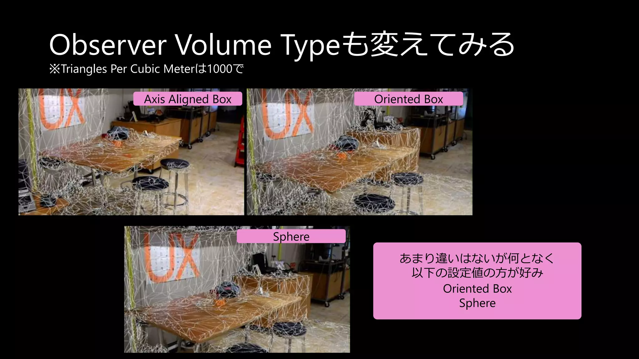 Observer Volume Typeも変えてみる
※Triangles Per Cubic Meterは1000で
Axis Aligned Box Oriented Box
Sphere
あまり違いはないが何となく
以下の設定値の方が好み
Oriented Box
Sphere
 