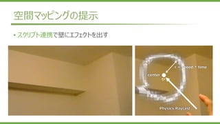 空間マッピングの提示
• スクリプト連携で壁にエフェクトを出す
Physics.Raycast
r = speed * time
center
 