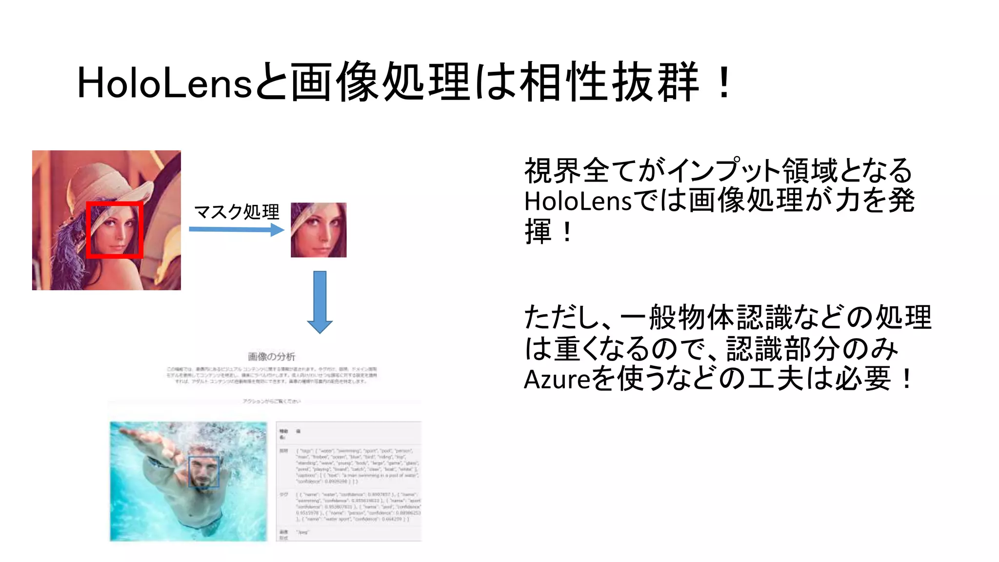 HoloLensと画像処理は相性抜群！
視界全てがインプット領域となる
HoloLensでは画像処理が力を発
揮！
ただし、一般物体認識などの処理
は重くなるので、認識部分のみ
Azureを使うなどの工夫は必要！
マスク処理
 