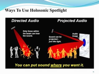 15
Ways To Use Holosonic Spotlight
 