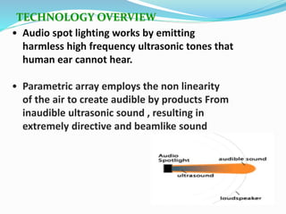 Holosonic audio spot light seminar ppt | PPT
