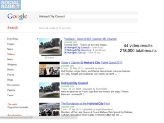 44 video results 218,000 total results 