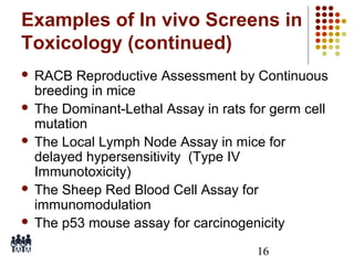 Examples of In vivo Screens in
Toxicology (continued)
RACB Reproductive Assessment by Continuous
breeding in mice
 The Dominant-Lethal Assay in rats for germ cell
mutation
 The Local Lymph Node Assay in mice for
delayed hypersensitivity (Type IV
Immunotoxicity)
 The Sheep Red Blood Cell Assay for
immunomodulation
 The p53 mouse assay for carcinogenicity


16

 