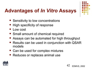 Advantages of In Vitro Assays









Sensitivity to low concentrations
High specificity of response
Low cost
Small amount of chemical required
Assays can be automated for high throughput
Results can be used in conjunction with QSAR
models
Can be used for complex mixtures
Reduces or replaces animal use
42

EDMVS, 2002

 