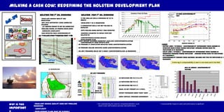 Milking a Cash Cow: Redefining the Holstein Development Plan
                                                                                                                                                                                                                                                                                                                                                                                                                                                                                                                                                                                                                                                                                                                                                                                                                                                                                                                                                                                                                                                                                                                                                     45
                                                                                                                                                                                                                                                                                                                                                                                                                                                                                                                                                                                                                                                                                                                                                                                                                                                                                  110000
                                                                                                                                                                                                                                                                                                                                                                                                                                                                                                                                                                                                                                                                                                                                                                                                                                                                                                      Holstein Field Oil Rate                                                                                        J3 Core Compressibility
                                                                                                                                                                                                                                                                                                                                                                                                                                                                                                                                                                                          Holstein       Pre-1st   Oil Overview              Holstein Post                                                                                               1st   Oil Overview                                                                                                       100000
                                                                                                                                                                                                                                                                                                                                                                                                                                                                                                                                                                                                                                                                                                                                                                                                                                                                                                                                                                                                                     Test
                                                                                                                                                                                                                                                                                                                                                                                                                                                                                                                                                                                                                                                                                                                                                                                                                                                                                                                                                                                                                                                                                                                                                     40
                                                                                                                                                                                                                                                                                                                                                                                                                                                                                                                                                                                                                                                                                                                                                                                                                                                                                  90000

                                                                                                                                                                                                                                                                                                                                                                                                                                                                                                                                                                                            „Excellent Seismic Quality and                  „5 Pre-drilled wells produced up to 75                                                                                                                                                                                                80000                                                                                                                                                                                                                                                              35



                                                                                                                                                                                                                                                                                                                                                                                                                                                                                                                                                                                            Resolution                                      MBOPD                                                                                                                                                                                                                                 70000
                                                                                                                                                                                                                                                                                                                                                                                                                                                                                                                                                                                                                                                                                                                                                                                                                                                                                                                                                                                                                                                                                                                                                     30
                                                                                                                                                                                                                                                                                                                                                                                                                                                                                                                                                                                                                                                                                                                                                                                                                                                                                  60000
                                                                                                                                                                                                                                                                                                                                                                                                                                                                                                                                                                                            „MDT data supported large connected




                                                                                                                                                                                                                                                                                                                                                                                                                                                                                                                                                                                                                                                                                                                                                                                                                                                                                                                                                                                                                                                                                                         Pore Volume Compressibility, 10-6/psi
                                                                                                                                                                                                                                                                                                                                                                                                                                                                                                                                                                                                                                                                                                                                                                                                                                                                           BOPD
                                                                                                                                                                                                                                                                                                                                                                                                                                                                                                                                                                                                                                            „Developed 4 of 13 reservoirs                                                                                                                                                                                                         50000
                                                                                                                                                                                                                                                                                                                                                                                                                                                                                                                                                                                            volumes                                                                                                                                                                                                                                                                                                                                                                                                                                                                                                                                                  25


                                                                                                                                                                                                                                                                                                                                                                                                                                                                                                                                                                                              (J3 aquifer known to not be connected)        „2 consecutive wells did not deliver as                                                                                                                                                                                               40000
                                                                                                                                                                       Our Value Cycle
                                                                                                                                                                                                                                                                                                                                                                                                                                                                                                                                                                                                                                            expected                                                                                                                                                                                                                              30000                                                                                                                                                                                                                                                              20

                                                                                                                                                                                           µ
                                                                                                                                                                                                                                                                    500000




                                                                                                                                                                                                                                                                                                           op
                                                                                                                                                                                                                                                                                                                                                                                       2500000


                                                                                                                                                                                                                                                                                                                                                                                                                                                                            Atlanta




                                                                                                                                                                                                                                                                                                                                                                                                                                                                                                                                                                                            „Geologic model of ponded basin sands
                                                                                                                                                                        12000000




                                                                                                                                                                                                                                                                                                      cr
                                                                                                                                                                                                                                                                                                ut




                                                                                                                                                                                                                                                                                                                                                                                                                                                                                                                                                                                                                                                                                                                                                                                                                                                                                  20000
                                                                                                                                                                                                                                                                                                 O




                                                                                                                                                                                                                                                                          Dallas
                                                                                                                                                                                                                                                                                                                                                                                                               Lo
                                                                                                                                                                                                                                                                                                     p




                                                                                                                                                                                                                                                                                                                                                                                                                     Pa
                                                                                                                                                                                                                                                                                               e
                                                                                                                                                                                                                                                                                                cro




                                                                                                                                                                                                                                                                                                                                                                                                                we
                                                                                                                                                                                                                                                                                        eoce n




                                                                                                                                                                                                                                                                                                                                                                                                                           oce
                                                                                                                                                                                                                                                                                                                                                                                                                         le




                                                                                                                                                                                                                                                                                                                                                                                                                                                             Montgomery
                                                                                                                                                                                                                                                                                                                                                                                                                   r
                                                                                                                                                                                                                                                                                        Out




                                                                                                                                                                                                                                                                                                                                                                                                                    Eo




                                                                                                                                                                                                                                                                                                                                                                                                                               n
                                                                                                                                                                                                                                                                                                                                                                                           Jackson                       ene e Outc




                                                                                                                                                                                                                                                                                                                                                                                                                                                                                                                                                                                                                                            „Rate decline more rapidly than expected
                                                                                                                                                                                                                                                                                                                                                                                                                       c
                                                                                                                                                                                                                                                                                    Pal
                                                                                                                                                                                                                                                                                    ene




                                                                                                                                                                                                                                                                                                                                                                                                                             Ou        r
                                                                                                                                                                                                                                                                                                                                                       Coastal Plain                                                             tcro op
                                                                                                                                                                                                                                                                                                                                    Sabine                                                                                           p
                                                                                                                                                                                                                                                                                            c
                                                                                                                                                                                                                                                                                       r Eo




                                                                                                                                                                                                                                                                                                                                     Uplift
                                                                                                                                                                                                                                                                                                                                                             Holly Springs Delta
                                                                                                                                                                                                                                                                                we




                                                                                                                                                                                                                                                                                                                                                            (Paleocene & Eocene)




                                                                                                                                                                                              Gross
                                                                                                                                                                                                                                                                                                         )
                                                                                                                                                                                                                                                                          Lo




                                                                                                                                                                                                                                                                                                                                                                                                                                                                                       COMPOSITE
                                                                                                                                                                                                                                                                                                      ene
                                                                                                                                                                                                                                                                                                      a
                                                                                                                                                                                                                                                                                               & Eoc
                                                                                                                                                                                                                                                                                              le Delt
                                                                                                                                                                                                                                                                                                                                     Shelf                                                                                                                                                  Shelf



                                                                                                                                                                                                                                                                                                                                                                                                                                                                                                                                                                                                                                                                                                                                                                                                                                                                                                                                                                                                                                                                                                                                                     15
                                                                                                                                                                                                                                                                                      ene
                                                                                                                                                                                                                                                                                      kda
                                                                                                                                                                                                                                                                          eoc
                                                                                                                                                                                                                                                                        Roc
                                                                                                                                                                                                                                                                     (Pal
                                                                                                                                                                                                                                                                                                                                                                                                                                Mobile




                                                                                                                                                                                                                                                                                                                                                                                                                                                                                                                                                                                              minimized complexity
                                                                                                                                                                                                                                                                                                                                                                                                                                                                                                                          LEAD &
                                                                                                                                                                                                                                                                                         ge                                                       Shelf Margin Failure
                                                                                                                                                                                                                                               s                                    Ed                                                                & Canyons              Baton Rouge                            PA90 Shelf Edge
                                                                                                                                                                                                                                           rco           Austin               elf
                                                                                                                                                                                                                                    n Ma                                 Sh
                                                                                                                                                                                                                               Sa




                                                                                                                                                                                                                                                                                                                                                                                                                                                                                                                                                                                                                                                                                                                                                                                                                                                                                                                                  Actual BOPD
                                                                                                                                                                                                                                                                    00




                                                                                                                                                      BASIN
                                                                                                                                                                                                                                                   h              K1                                                                                   Upper Slope Basins                        New Orleans
                                                                                                                                                                                                                                          Arc




                                                                                                                                                                                                                                                                                                                                                                                                                                                                                      COMMON RISK
                                                                                                                                                                                                                                                                                                              Houston
                                                                                                                                                                                                                                                                                                                                                                                                                                     Carbonate
                                                                                                                                                                                                                                           San Antonio                                                                                                                                                                                 Slope
                                                                                                                                                                                                                                                                                                              s




                                                                                                                                                                                           Depositional
                                                                                                                                                                                                                                                                                                                        Galveston
                                                                                                                                                                                                                                                                                                           pas




                                                                                                                                                                                                                                                                                                                                                                                                                                                                                                                        PROSPECTS
                                                                                                                                                                                                                       ltae)
                                                                                                                                                                                                                    De                                                                              r By
                                                                                                                                                                                                                   a cen                                                                      &/o
                                                                                                                                                                                                         sit       Eo                                                                    h
                                                                                                                                                                                                      Ro &
                                                                                                                                                                                                        e                                      ge s                             Hig
                                                                                                                                                                                                    &                                        Ed sin
                                                                                                                                                                                                 bo cen                                   elf Ba                     Pa
                                                                                                                                                                                                                                                                          leo
                                                                                                                                                                                              Lo leo                                    Sh pe                                                                                                                                                          Paleo High




                                                                                                                                                                                                                                                                                                                                                                                                                                                                                       SEGMENTS
                                                                                                                                                                                              (Pa                                     0 Slo

                                                                                                                                                                                                                                                                                                                                                                                                                                                                                           Slope
                                                                                                                                                                                                                                   E3 r


                                                                                   500000                                                                                                                                                                                                                                                                                                                                                                                                                     2500000
                                                                                                                                                                                                                                    pe
                                                                                                                                                                                                                                 Up
                                                                                                                                                                                                                                                                                                                                                Slope



                                                                                                                                                                                                                                                                                                                                                                                                                                                                                                                                                                                                                                                                                                                                                                                                                                                                                  10000
                                                                                                                                                                        10000000




                                                                                                                                                                                                                                                                                                                   Mid Slope Basins




                                                                                                                                                                                           Environment                                                                                 Paleo High
                                                                                                                                                                                                                                                                                                                             Structured Basin Floor Fan


                                                                                                                                                                                                                                                                                                                                                                                                     Basin
                                                                                                                                                                                                                                                                                                                                                                                                                                                                                                                                                                           Atlanta
                                                                                                                                                                                                                                                                                                                                                                                                                                                                                                                                                                                                                                                                                                                                                                                                                                                                                                                                  Sanctioned BOPD
                                                                                                                                                                                           Monterrey


                                                                                                                                                                                                                                                                                                                                     Basin Floor Fan
                                                                                                                                                                                                                                                                                                                                                                                                                                                                                          Basin




                                                                                                                                                                                                                                                                                                                                                                                                                                                                                                                                                                                                                                                                                                                                                                                                                                                                                                                                                                                                     Cf = 25 used in
                                                                                                                                                                                                            Scale
                                                                                                                                                                                                         1:4,000,000                                                                                                                                                                                                               Universal Transverse Mercator Feet
                                                                                                                                                                                       0            25        50               100
                                                                                                                                                                                                                                 Miles                                                                                                                                                                                           UTM Zone: 15 Central Meridian -93.000
                                                                                                                                                                                   0           50            100                    200                                                                                                                                                                                       Spheroid: Clarke 1866 Geodetic Datum: NAD27




                                                                                                                                                                                                                                                                                                                                                                                                                                                                                                                                                                                                                                            „Schedule adjusted to impact rate but
                                                                                                                                                                                                                                      Kilometers




                                                                                                                                                                                                                                                                                                                                                                                                                                                                                                                                      DISCOVERY                                             „High expected rock compressibility                                                                                                                                                                                                                                                       0                                                                                                               initial model                                                                                                                                  10


                                                                                                                                                                                                                                                                                                                                                                                                                                                                                                                                                                                                                                            delayed WI
                                                           Shape




                                                                                                                                                                                                                                                                                                                                                                                                                                                                                                                                                                                         NW „Excellent rock properties from coreSE
                                                    3000      Capex                                                 Overall Trend
                                                    2500
                                                                                                                    • Exploration steady




                                                                                                                                                                                                                                                                                                                                                                                                                                                                                                                                                                                                Discovery Well Appraisal Well




                                                                                                                                                                                                                                                                                                                                                                                                                                                                                                                                                                                                                                                                                                                                                                                                                                                                                          05




                                                                                                                                                                                                                                                                                                                                                                                                                                                                                                                                                                                                                                                                                                                                                                                                                                                                                          05




                                                                                                                                                                                                                                                                                                                                                                                                                                                                                                                                                                                                                                                                                                                                                                                                                                                                                          05
                                                                                                                                                                                                                                                                                                                                                                                                                                                                                                                                                                                                                                                                                                                                                                                                                                                                                            5
                                                                                                                                                                                                                                                                                                                                                                                                                                                                                                                                                                                                                                                                                                                                                                                                                                                                                            5

                                                                                                                                                                                                                                                                                                                                                                                                                                                                                                                                                                                                                                                                                                                                                                                                                                                                                          05
                                                                                                                                                                                                                                                                                                                                                                                                                                                                                                                                                                                                                                                                                                                                                                                                                                                                                          05




                                                                                                                                                                                                                                                                                                                                                                                                                                                                                                                                                                                                                                                                                                                                                                                                                                                                                          06
                                                                                                                                                                                                                                                                                                                                                                                                                                                                                                                                                                                                                                                                                                                                                                                                                                                                                            5




                                                                                                                                                                                                                                                                                                                                                                                                                                                                                                                                                                                                                                                                                                                                                                                                                                                                                            6
                                                                                                                                                                                                                                                                                                                                                                                                                                                                                                                                                                                                                                                                                                                                                                                                                                                                                          04




                                                                                                                                                                                                                                                                                                                                                                                                                                                                                                                                                                                                                                                                                                                                                                                                                                                                                   M 5




                                                                                                                                                                                                                                                                                                                                                                                                                                                                                                                                                                                                                                                                                                                                                                                                                                                                                          05




                                                                                                                                                                                                                                                                                                                                                                                                                                                                                                                                                                                                                                                                                                                                                                                                                                                                                          06
                                                                                                      Dallas of existing projects




                                                                                                                                                                                                                                                                                                                                                                                                                                                                                                                                                                                                                                                                                                                                                                                                                                                                                           5




                                                                                                                                                                                                                                                                                                                                                                                                                                                                                                                                                                                                                                                                                                                                                                                                                                                                                          05
                                                                                                           • Decline
                                                    2000




                                                                                                                                                                                                                                                ILX &




                                                                                                                                                                                                                                                                                                                                                                                                                                                                                                                                                                                                                                                                                                                                                                                                                                                                                         -0
                                                                                                                                                                                                                                                                                                                                                                                                                                                                                                                                                                                                                                                                                                                                                                                                                                                                                        l-0
                                                       SUSTAINING
                                                    1500




                                                                                                                                                                                                                                                                                                                                                                                                                                                                                                                                                                                                                                                                                                                                                                                                                                                                                        -0
                                                                                                                     spend offset by New Projects




                                                                                                                                                                                                                                                                                                                                                                                                                                                                                                                                                                                                                                                                                                                                                                                                                                                                                         -0




                                                                                                                                                                                                                                                                                                                                                                                                                                                                                                                                                                                                                                                                                                                                                                                                                                                                                         -0
                                                                                                                                                                                                                                                                                                                                                                                                                                                                                                                                                                                                                                                                                                                                                                                                                                                                                          0
                                                    1000




                                                                                                                                                                                                                                                                                                                                                                                                                                                                                                                                                                                                                                                                                                                                                                                                                                                                                       v-
                                                                                                                                                                                                                                                                                                                                                                                                                                                                                                                                                                                                                                                                                                                                                                                                                                                                                       r-
                                                                                                                                                                                                                                                                                                                                                                                                                                                                                                                                                                                                                                                                                                                                                                                                                                                                                                                                                                                                                                                                                                                                                     5
                                                                                                                    • ILR spend of ca. $350m/yr for




                                                                                                                                                                                                                                                                                                                                                                                                                                                                                                                                                                                                                                                                                                                                                                                                                                                                                       n-
                                                                                                                                                                                                                                                                                                                                                                                                                                                                                                                        APPRAISAL &




                                                                                                                                                                                                                                                                                                                                                                                                                                                                                                                                                                                                                                                                                                                                                                                                                                                                                       c-




                                                                                                                                                                                                                                                                                                                                                                                                                                                                                                                                                                                                                                                                                                                                                                                                                                                                                       c-
                                                                                                                                                                                                                                                                                                                                                                                                                                                                                                                                                                                                                                                                                                                                                                                                                                                                                      g-
                                                                                                                                                                                                                                                                                                                                                                                                                                                                                                                                                                                                                                                                                                                                                                                                                                                                                       n-




                                                                                                                                                                                                                                                                                                                                                                                                                                                                                                                                                                                                                                                                                                                                                                                                                                                                                       n-
                                                                                                                                                                                                                                                                                                                                                             Propect/Project                         Reserves BP%                          Others




                                                                                                                                                                                                                                                                                                                                                                                                                                                                                                                                                                                                                                                                                                                                                                                                                                                                                      b-




                                                                                                                                                                                                                                                                                                                                                                                                                                                                                                                                                                                                                                                                                                                                                                                                                                                                                      b-
                                                                                                                                                                                                                                                                                                                                                                                                                                                                                                                                                                                                                                                                                                                                                                                                                                                                                      p-
                                                     500


                                                                                                                                                                                                                                             CATCHMENT                                                                                                   Atlantis North Gas                                    56                         BHP
                                                                                                                                                                                                                                                                                                                                                                                                                                                                                                                                                              Montgomery




                                                                                                                                                                                                                                                                                                                                                                                                                                                                                                                                                                                                                                                                                                                                                                                                                                                                                      ct
                                                                                                                     reserves progression of base
                                                           THE




                                                                                                                                                                                                                                                                                                                                                                                                                                                                                                                                                                                                                                                                                                                                                                                                                                                                                     ar




                                                                                                                                                                                                                                                                                                                                                                                                                                                                                                                                                                                                                                                                                                                                                                                                                                                                                     ar
                                                                                                                                                                                                                                                                                                                                                                                                                                                                                      PRODUCTION




                                                                                                                                                                                                                                                                                                                                                                                                                                                                                                                                                                                                                                                                                                                                                                                                                                                                                     ay
                                                                                                                                                                                                                                                                                                                                                         Atlantis South Gas                                    56                         BHP




                                                                                                                                                                                                                                                                                                                                                                                                                                                                                                                                                                                                                                                                                                                                                                                                                                                                                    Ju
                                                                                                                                                                                                                                                                                                                                                                                                                                                                                                                                                                                                                                           