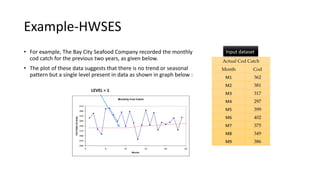 Example-HWSES
• For example, The Bay City Seafood Company recorded the monthly
cod catch for the previous two years, as given below.
• The plot of these data suggests that there is no trend or seasonal
pattern but a single level present in data as shown in graph below :
Monthly Cod Catch
250
270
290
310
330
350
370
390
410
0 5 10 15 20 25
Month
CodCatch(intons)
LEVEL = 1
Actual Cod Catch
Month Cod
M1 362
M2 381
M3 317
M4 297
M5 399
M6 402
M7 375
M8 349
M9 386
Input dataset
 