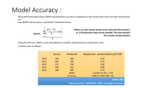 Model Accuracy :
Actual Predicted Abs((Actual - predicted)/actual)*100
M10 399 380 4.76
M11 402 399 0.75
M12 375 378 0.80
M13 349 352 0.86
M14 386 389 0.78
MAPE = Sum(Y1 to Y5) = 7.94
Accuracy = ABS (1-7.94)*100 = 92
MAPE = 8%
Hence accuracy = 100-MAPE = 92% , So model is accurate
Along with forecasted values, MAPE and prediction accuracy is displayed so user knows how much accurate the forecasts
are.
How MAPE and Accuracy is calculated is explained below :
MAPE :
Where yt is the actual, known series value for time period t,
y^t is the forecast value of the variable Y for time period t
N is number of observations
Using this formula , MAPE can be calculated for 5 months ahead forecasts using recent most
5 months data as follows:
 