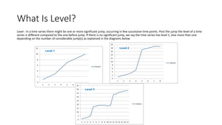 What Is Level?
Level : In a time series there might be one or more significant jump, occurring in few successive time points. Post the jump the level of a time
series is different compared to the one before jump. If there is no significant jump, we say the time series has level 1, else more than one
depending on the number of considerable jump(s) as explained in the diagrams below
Level 1
Level 2
Level 3
 