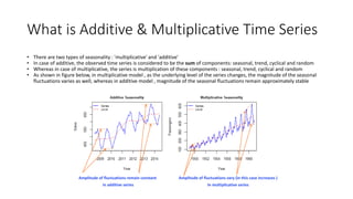 What is Additive & Multiplicative Time Series
• There are two types of seasonality : 'multiplicative' and 'additive'
• In case of additive, the observed time series is considered to be the sum of components: seasonal, trend, cyclical and random
• Whereas in case of multiplicative, the series is multiplication of these components : seasonal, trend, cyclical and random
• As shown in figure below, in multiplicative model , as the underlying level of the series changes, the magnitude of the seasonal
fluctuations varies as well, whereas in additive model , magnitude of the seasonal fluctuations remain approximately stable
Amplitude of fluctuations remain constant
in additive series
Amplitude of fluctuations vary (in this case increases )
In multiplicative series
 