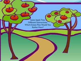 Same Apple Tree.
  Different Instructions.
Which Estate Plan Would You
       Rather Have?
 