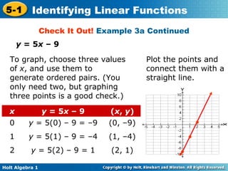 Holt Alg1 Ch5 1 Identify Linear Functions